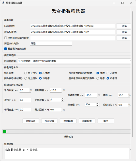 1763719686 b1d3d99d92976aa 恐贪指数 一文读懂恐贪指数的用法